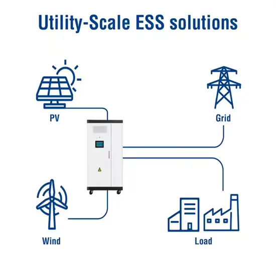 How do wind farm generators blow fast 