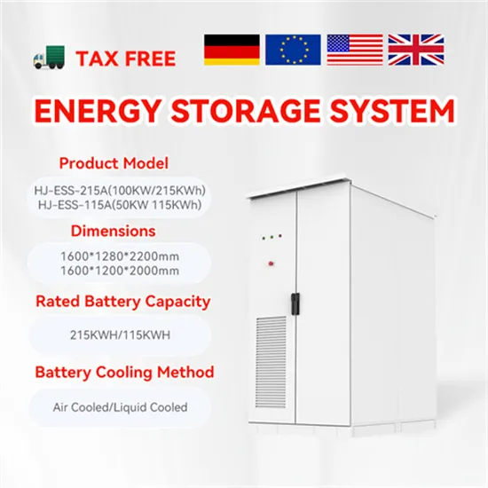 Pme energy Belgium